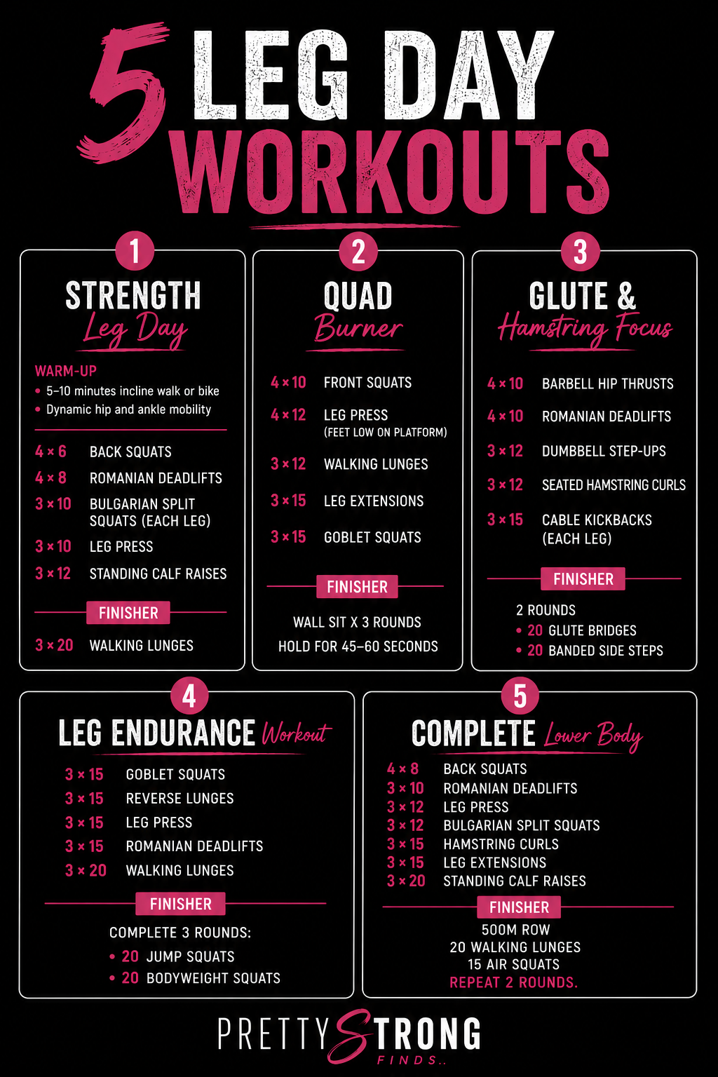 Infographic featuring five leg day gym workouts, including strength, quad, glute and hamstring, endurance and complete lower body routines. Each workout includes exercises, sets, reps and finisher challenges to help build strength and muscle.