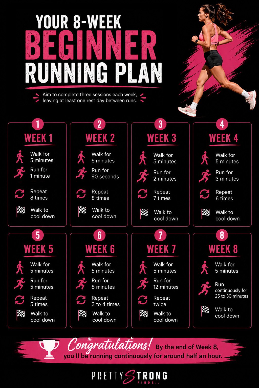 A female runner in pink sportswear alongside the title "Your 8-Week Beginner Running Plan" on a black background with bold white and pink typography. The image introduces a beginner-friendly running programme that progresses from walking and running intervals to a continuous 30-minute run.